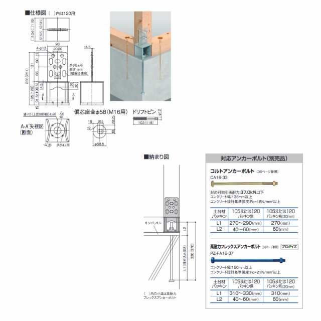 返品不可】 ホールダウン金物 プロイズ PZハイパースリムII 合板タイプ PZ-HS10-II-G 柱と土台 柱と横架材の接合に使用します  002881 カネシン アミ