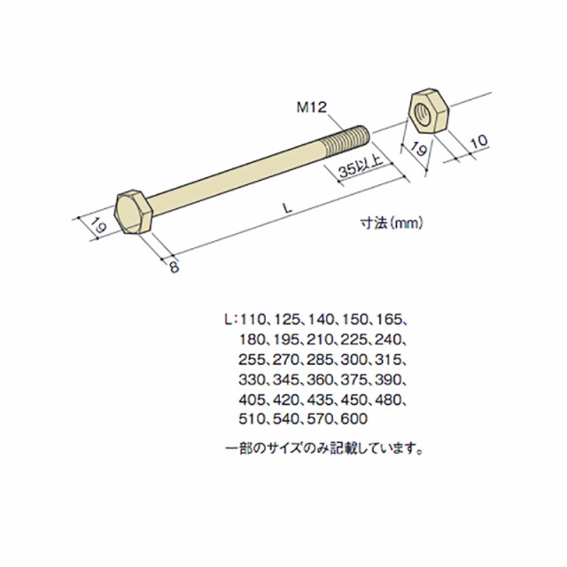 Z M12六角ボルト　M12×510　(50本 ケース） - 4