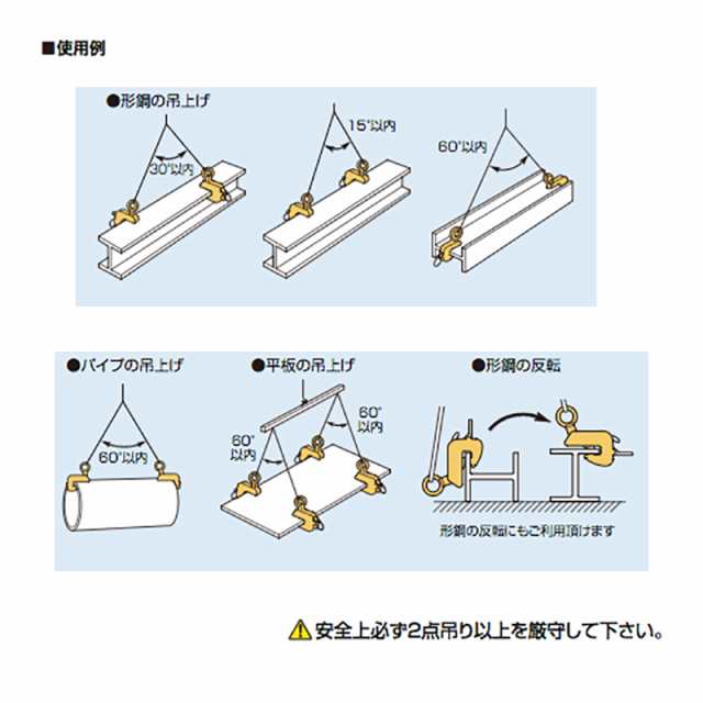 ボタニカル ミディアムベール スーパー 横吊クランプ ハンドル式 HLC0