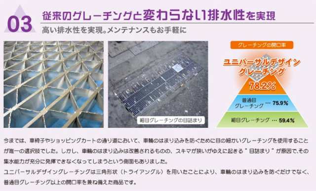 ユニバーサルデザイン グレーチング ステンレス 正方形 ますぶた T-2 UKFCS 32-35 ます穴(幅350×長さ350mm) カワグレ 受注品2〜4週間 代引不可 - 5