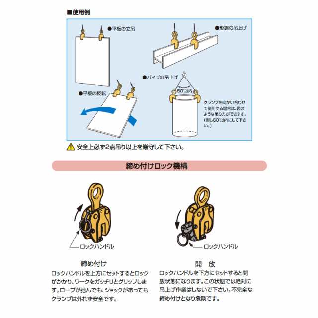 日本クランプ 横つり専用クランプ １．０ｔ