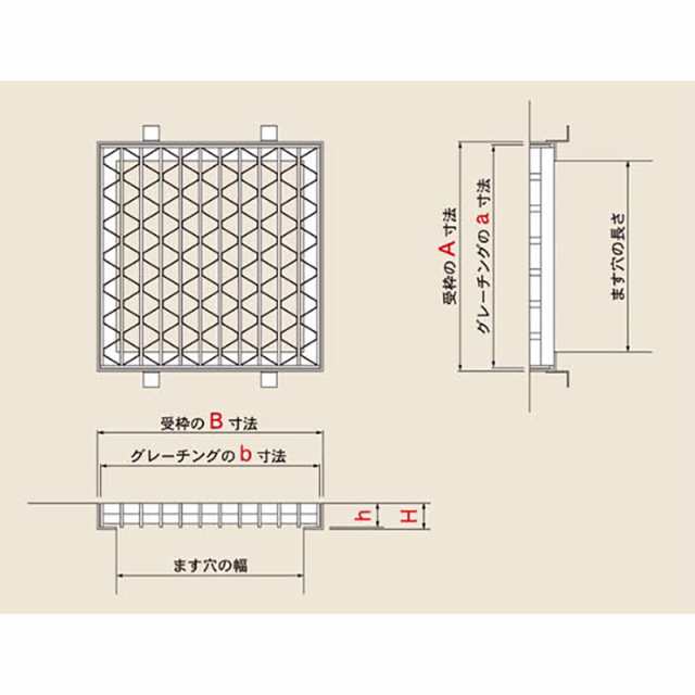 代引不可 【・受注品2〜4週間】 ユニバーサルデザイン グレーチング ステンレス 正方形 ますぶた T-2 UKFCS 32-35 ます穴(幅350× 長さ350の通販はau PAY マーケット 株式会社プラスワイズ au PAY マーケット店 au PAY マーケット－通販サイト