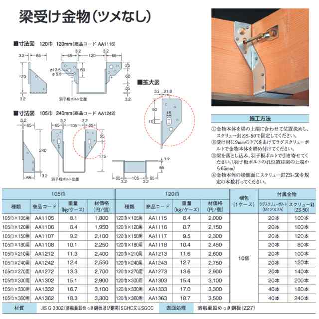 タナカ 外折り大引き受け金物 90角用 AB4906 - 3