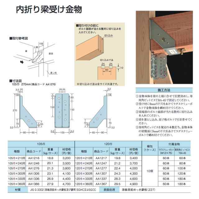 お買得 タナカ 外付け梁受け金物 105巾用240 AA1244