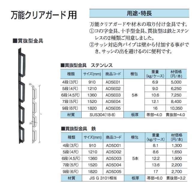 代引不可 冬囲い金物 10本 コの字金具 1860mm 亜鉛銅版 万能クリアガード専用取付金具 アミ 北海道配送不可の通販はau Pay マーケット 株式会社プラスワイズ Au Pay マーケット店