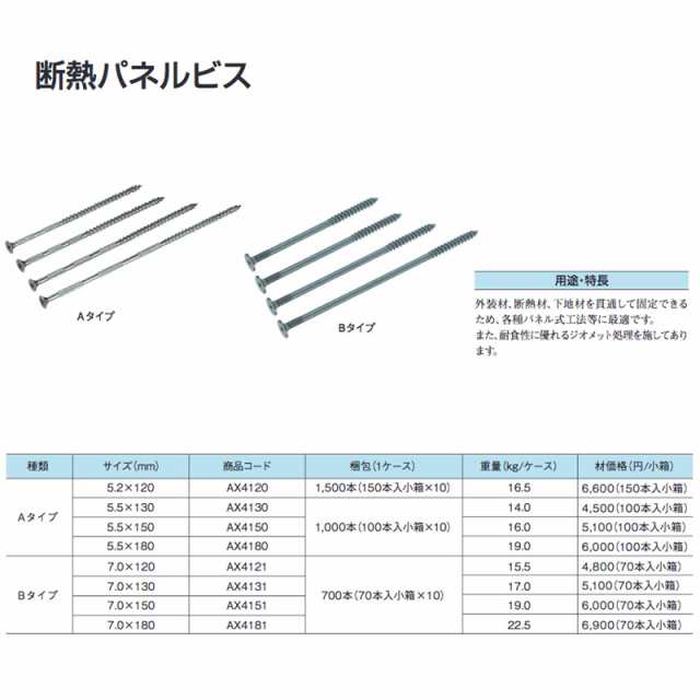 タナカ 断熱パネルビス Bタイプ 180 (700本入) AX4181-