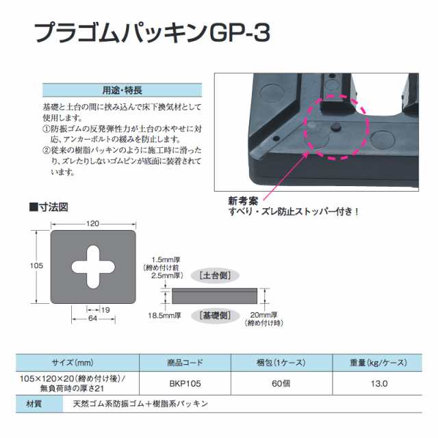 人気の BKP タナカ ショッピング人気商品 プラゴムパッキンGP-3 タナカ (60個入) (60個入) BKP105 DIY 