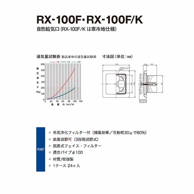 24個 換気口 自然給排気口部品 内壁換気口 樹脂製 レジスター 寒冷地仕様 Rx 100f X 宇佐美工業 アミdの通販はau Pay マーケット 株式会社プラスワイズ Au Pay マーケット店