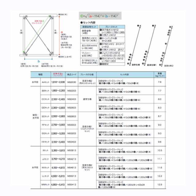 代引不可 TANAKA オメガメタルブレース 壁用・水平用 DDセット MB2603 対角寸法2393〜2603 新築・リフォームの耐震補強に最適  タナカの通販はau PAY マーケット 株式会社プラスワイズ au PAY マーケット店 au PAY マーケット－通販サイト