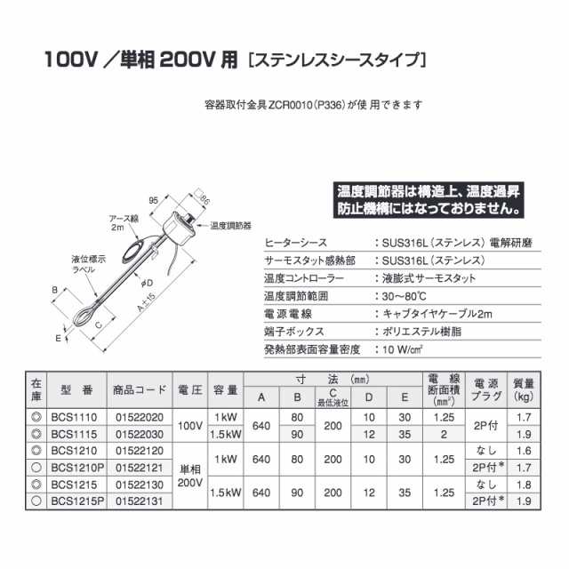 代引不可 温調付投込みヒーター ステンレスシースタイフ゜ BCS1110 (100V 1kW 水加熱工具 PSEマークなし プラグなし 八光電機  共B の通販はau PAY マーケット 株式会社プラスワイズ au PAY マーケット店 au PAY マーケット－通販サイト