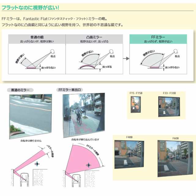 コミー 安全ミラー フラット型凸面機能ミラー F15 FFミラー車出口