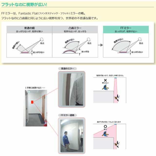 ボタニカル ミディアムベール コミー 安全ミラー フラット型凸面機能