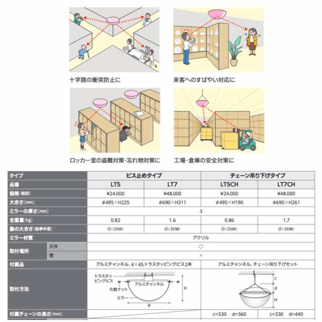 コミー 凸面ミラー ラミドーム LT5 通販