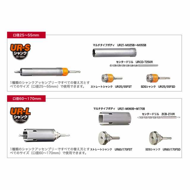 ユニカ 多機能コアドリルボディ UR21 Mシリーズ マルチタイプ 回転専用