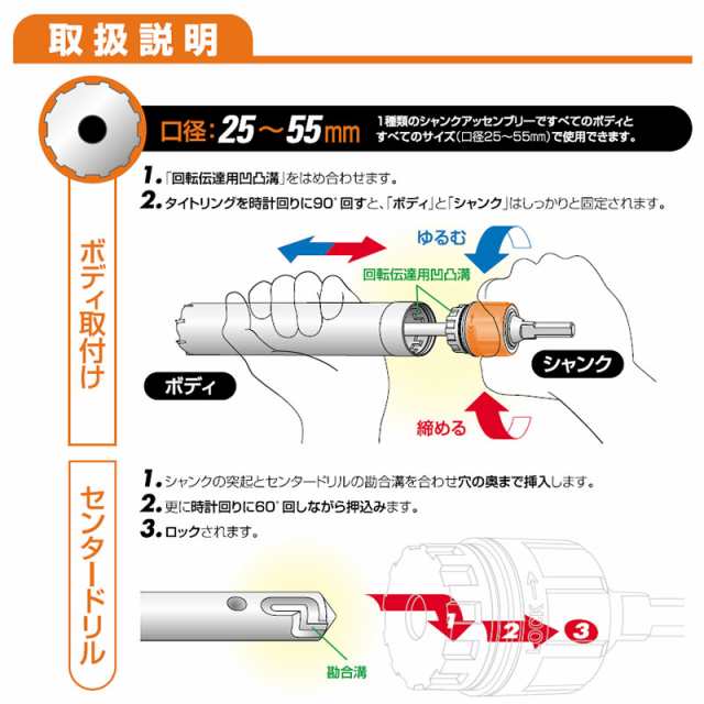 多機能コアドリル 乾式ダイヤ UR21-Dセット ボディ+ドリル+SDSシャンク