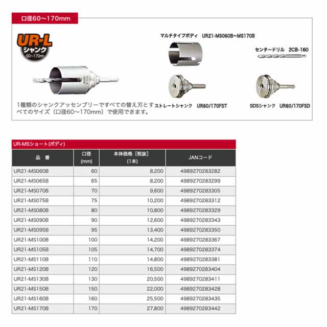 ユニカ 多機能コアドリル マルチタイプショート ボディ 100mm UR21-MS100B-