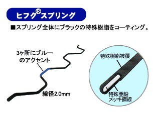 法人限定特価 被覆スプリング 400本入 長さ 2m 東都興業 マルヒロ ビニールハウス 部材 タ種 送料無料 代引不可の通販はau Pay マーケット 株式会社プラスワイズ Au Pay マーケット店