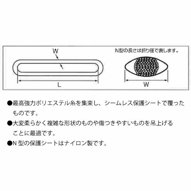 ニ本吊り　ベルトスリング　幅50mm　長さ9.0m　基本使用荷重3.44T - 2