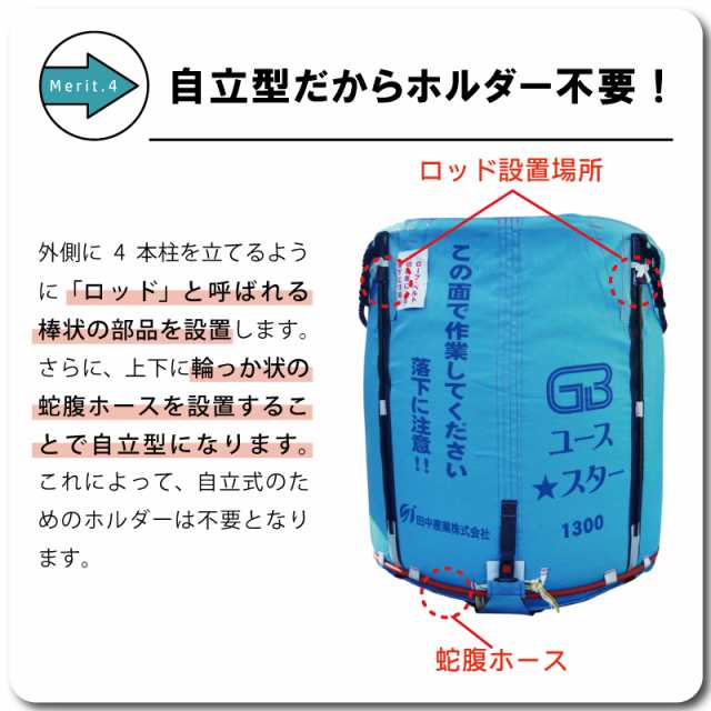 2個 グレンバッグユーススター 1300L 750kg ライスセンター 一般乾燥機 兼用 自立式 米 稲刈り 収穫 出荷 運搬 おすすめ フレコン  グレンの通販はau PAY マーケット 株式会社プラスワイズ au PAY マーケット店 au PAY マーケット－通販サイト