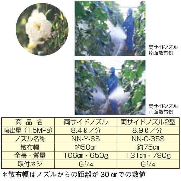 個人宅配送不可 両サイド ノズル 2型 G1/4 (123517) ヤマホ 工業 防J 代引不可の通販はau PAY マーケット  株式会社プラスワイズ au PAY マーケット店 au PAY マーケット－通販サイト