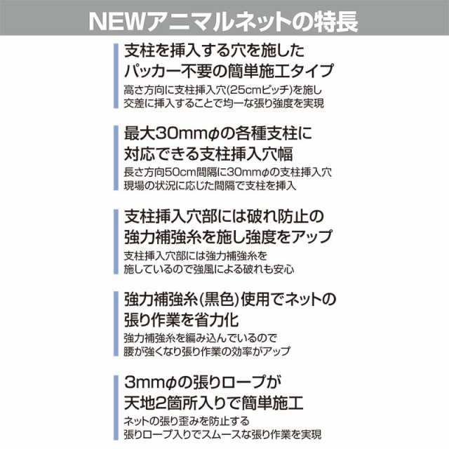 日本ワイドクロス　防虫ネット　サンサンネット ソフライト SL3200　目合い0.6mm　巾2.3m×長さ100m - 3