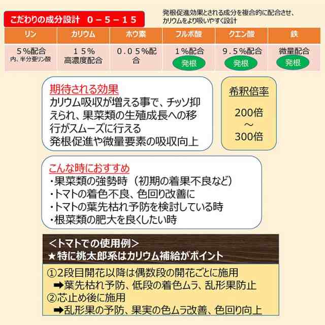 Pk元気液肥 0 5 15 kg タキイ種苗 果菜類の着果向上 トマト着色不良改善 根菜類の肥大促進 液肥 肥料 タ種 代引不可の通販はau Pay マーケット 株式会社プラスワイズ Au Pay マーケット店