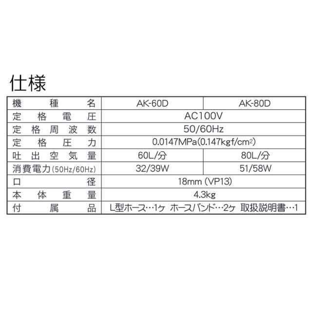 浄化槽用エアーポンプ ブロワポンプ AK-80D 空気量80L/分 AC-100V 工進 KOSHIN 省エネタイプ 低騒音 低振動 シB  代引不可の通販はau PAY マーケット - 株式会社プラスワイズ au PAY マーケット店