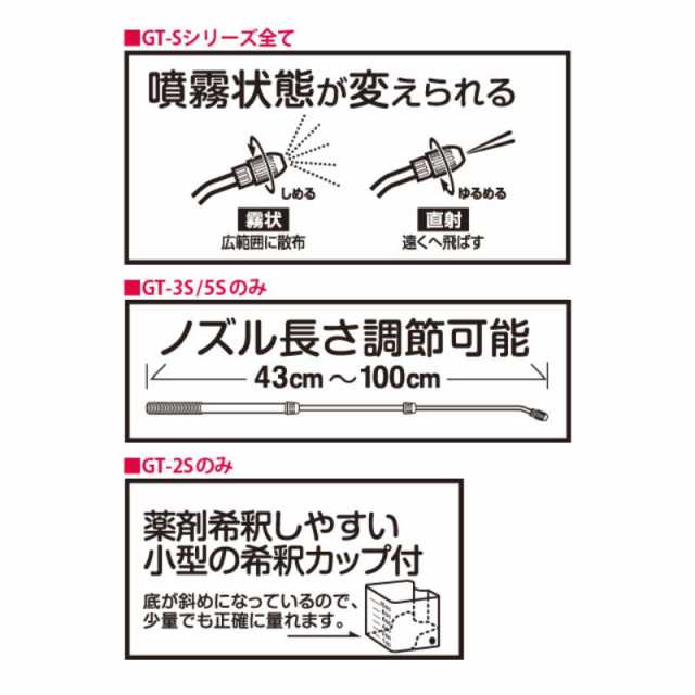 乾電池式噴霧器 ガーデンマスター GT-3S 容量3L 霧状・直射 洗浄スイッチ付 重量1.1kg 工進 KOSHIN 殺虫 散布 シB 送料無料  代引不可の通販はau PAY マーケット - 株式会社プラスワイズ au PAY マーケット店