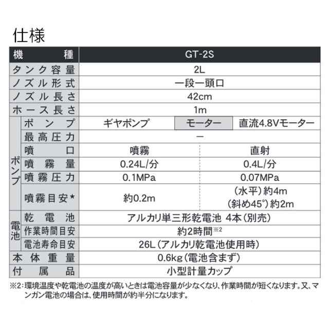 乾電池式噴霧器 ガーデンマスター GT-2S 容量2L 洗浄スイッチ付 重量0.6kg 工進 KOSHIN 殺虫 殺菌 散布 散水 シB  代引不可の通販はau PAY マーケット - 株式会社プラスワイズ au PAY マーケット店