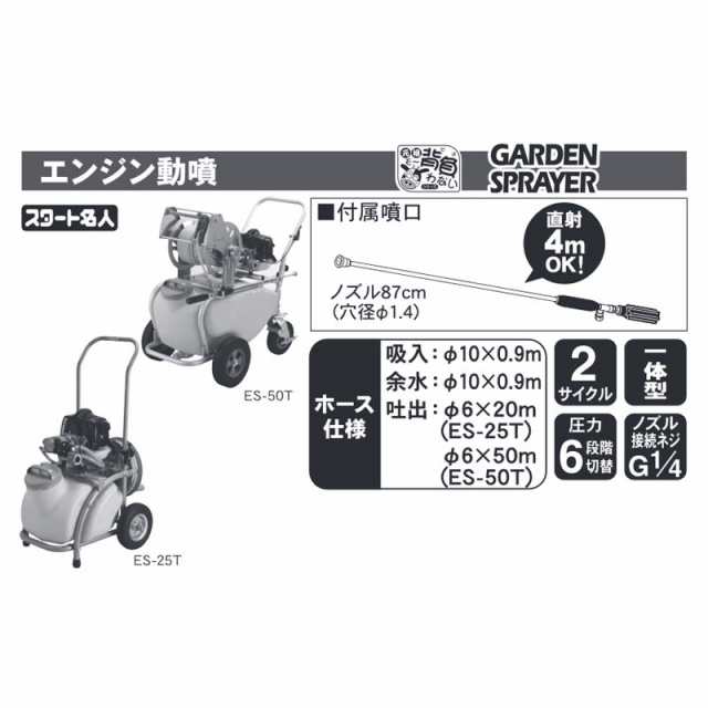 エンジン動噴 Es 25t ホース6mm径 m 25lタンクキャリー付 2サイクルエンジン 重量 5kg 工進 Koshin シb 送料無料 代引不可の通販はau Pay マーケット 株式会社プラスワイズ Au Pay マーケット店