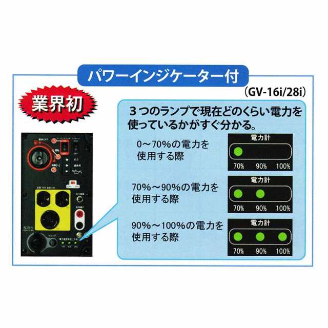 インバーター発電機 Gv 16i 定格出力1 6kva 重量 22kg 連続運転時間4h 10 5h 工進 Koshin アウトドア 防災 シb 送料無料 代引不可の通販はau Pay マーケット 株式会社プラスワイズ Au Pay マーケット店