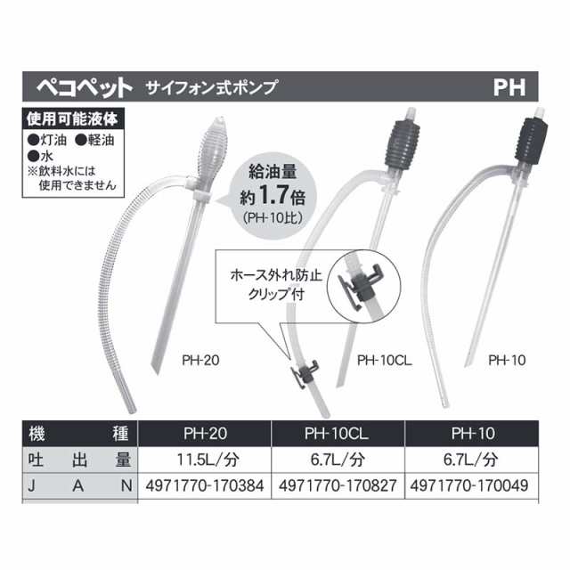 84個] 灯油ポンプ 手動 ペコペット(小) PH-10CL ホース外れ防止クリップ付 灯油・軽油・水専用 工進 KOSHIN シB 送料無料 代引不可の通販はau  PAY マーケット 株式会社プラスワイズ au PAY マーケット店 au PAY マーケット－通販サイト