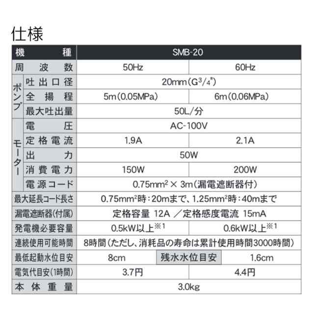 清水用水中ポンプ ポンディ SMB-20 吐出口径20mm 全揚程:5m(50Hz), 6m