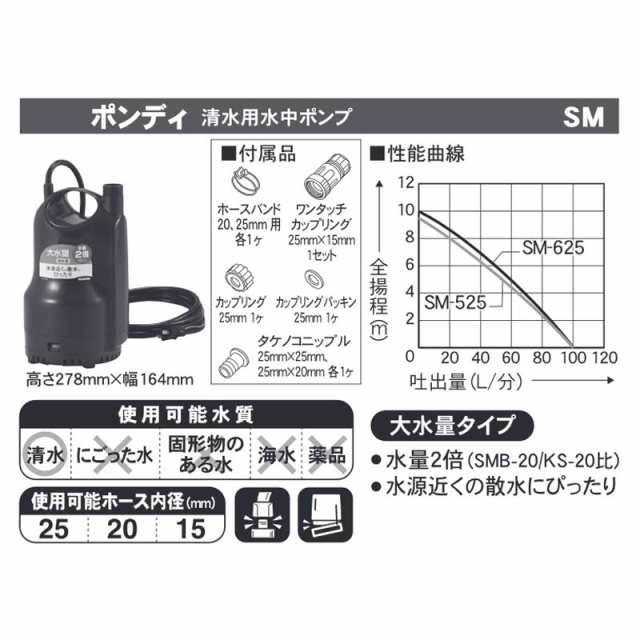 工進 ポンディ(清水用水中ポンプ) SM-625H (60HZ) (株)工進 - 2