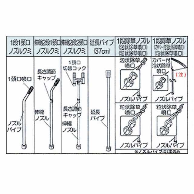 専門店 在庫有 即納 工進 蓄圧式噴霧器 Hs 401et 蓄圧式 噴霧器 延長パイプ付 4l ミスターオート ガーデニング 園芸 花 野菜 植物 Riosmauricio Com