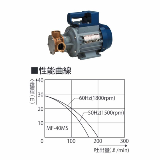 船舶用ポンプ ラバレックスポンプ MF-40MS 小型軽量 吸入吐出口径40mm 全揚程29m 重量24kg 工進 KOSHIN 排水 給水 シB  代引不可の通販はau PAY マーケット 株式会社プラスワイズ au PAY マーケット店 au PAY マーケット－通販サイト