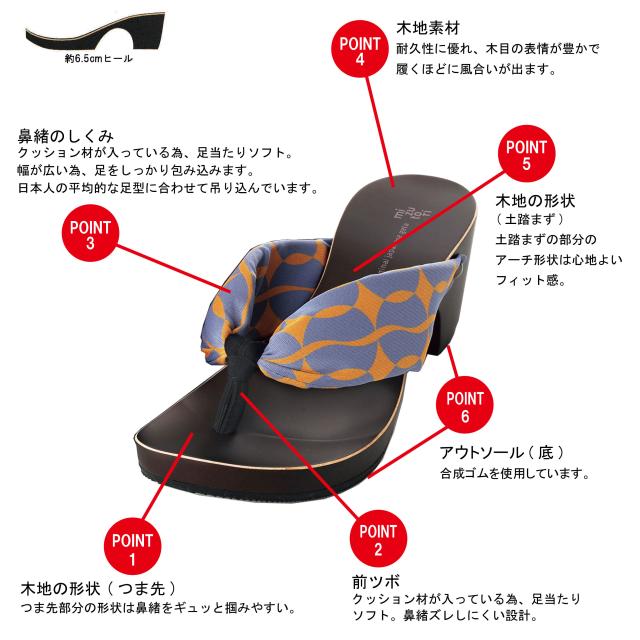 げたのみずとり hitete ハイテテ KCWシリーズ KCW-25 サークルウェーブ