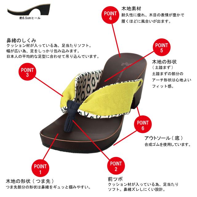 げたのみずとり hitete ハイテテ KCWシリーズ KCW-27 ライムイエロー