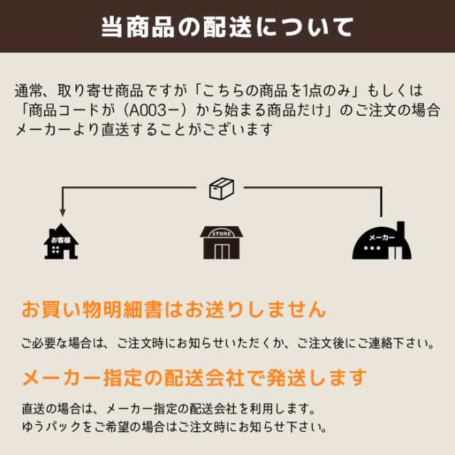 北欧風 レンジパック ポタリーフィールド 小 クーポン配布中 取寄品 ボウル 小鉢 花柄 おしゃれ かわいい 可愛い 保存容器 ポの通販はau Pay マーケット キッチン用品 食器のowl Kitchen