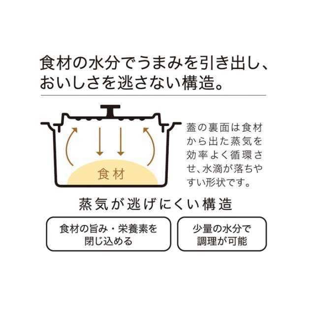 無水調理ができるセラミック加工IH対応 両手鍋 20cm イエロー 【取寄品