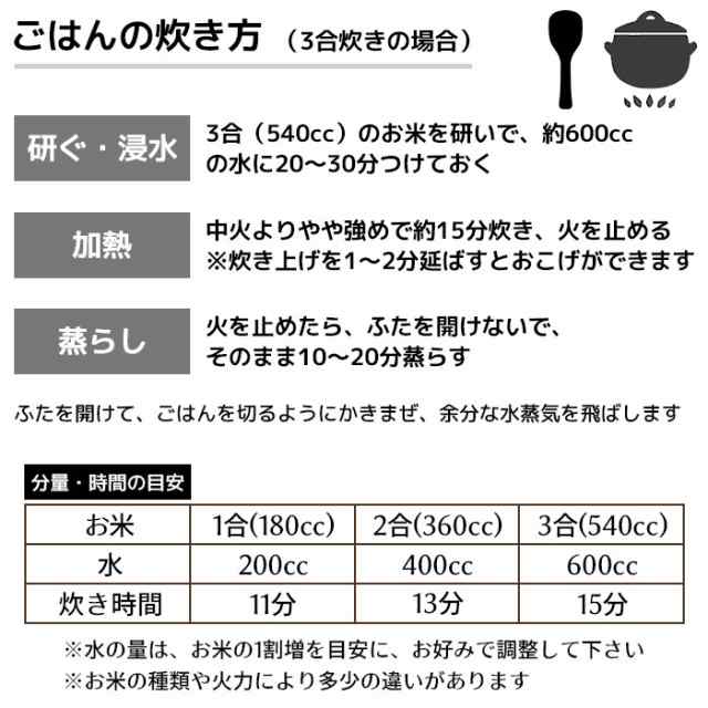 縁 ブランク 一般的に言えば 萬古 焼 ご飯 鍋 3 合 炊き 方 Tokyoan Jp