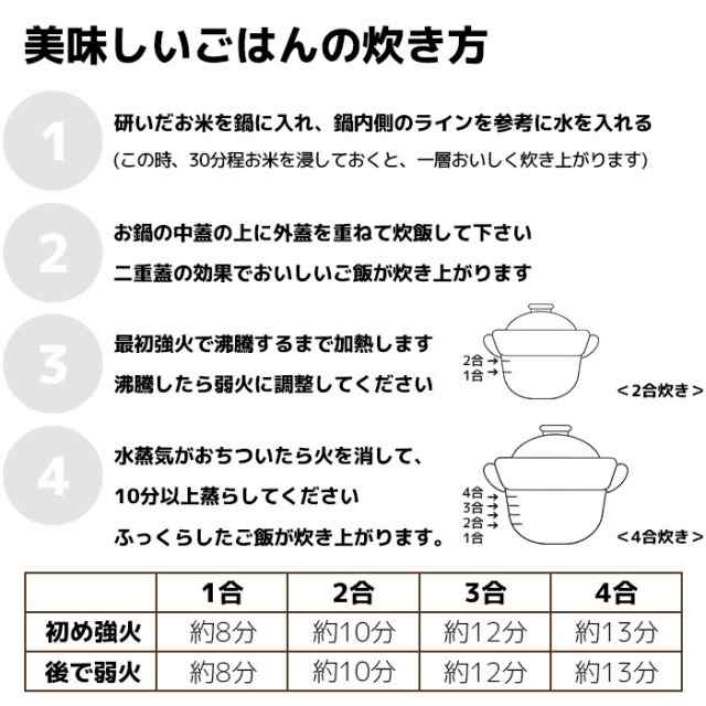 萬古焼 ふっくら白色ごはん鍋 4合炊 クーポン配布中 取寄品 四合炊き ごはん土鍋ごはん 土鍋ご飯土鍋 炊飯土鍋炊飯 炊飯鍋 米の通販はau Pay マーケット キッチン用品 食器のowl Kitchen