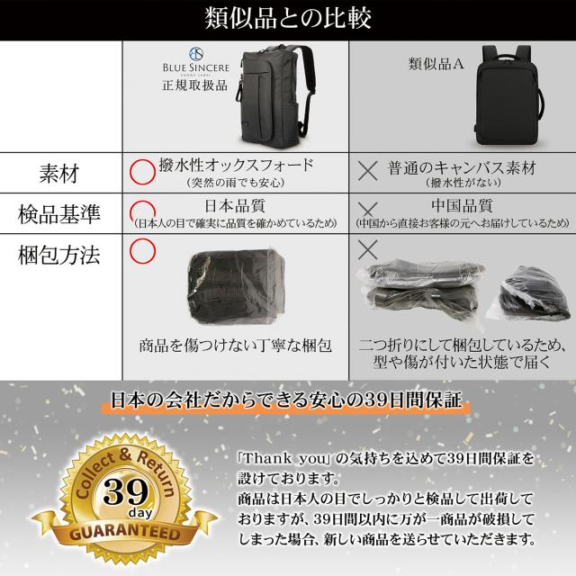 リュック メンズ ビジネス 通勤 ビジネスリュック 薄型 大容量 軽量 撥水 15 6インチ Pc収納 l ぽっきり Sale 送料無料 R Sbp1の通販はau Pay マーケット 財布 バッグ のblue Sincere