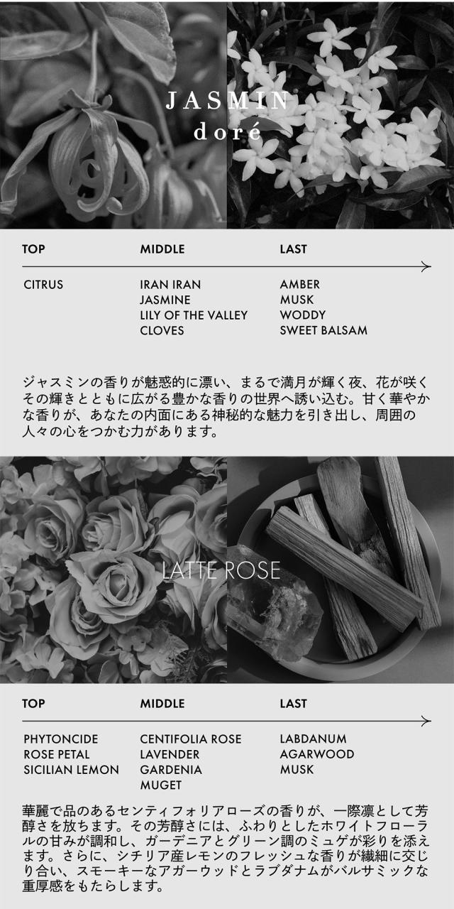 LOA THE OIL ロア オードパルファム / 30mL（全9種）_4