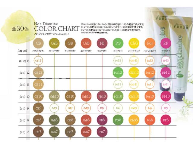 アペティート プロクリスタル ノンジアミンカラー ヘルバ Gb ゴールドブラウン 100g ヘアカの通販はau Pay マーケット プロ用ヘア コスメshopネッツビー