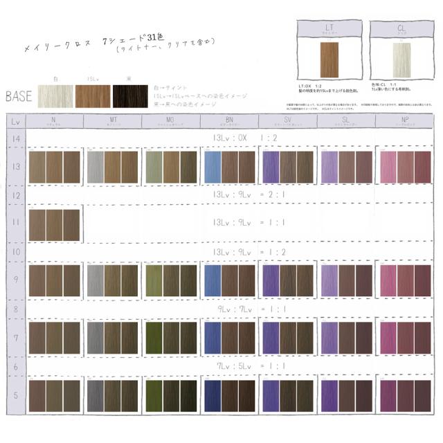 リアル化学 メイリー クロス (NP クリア） 第1剤 90g [ ヘアカラー