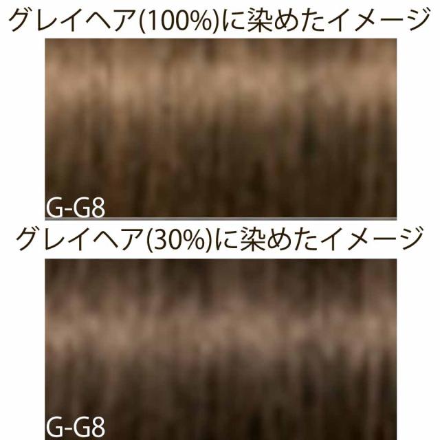 シュワルツコフ イゴラ ロイヤル ピクサム-G グレイシェード G