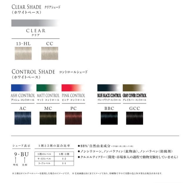 シュワルツコフ テラ byエッセンシティ ファッションシェード 第1剤