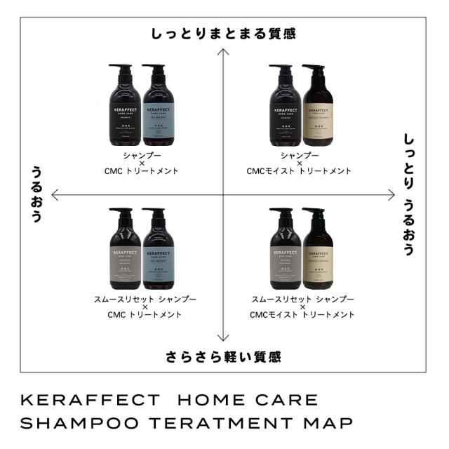 ケラフェクト シャンプー＆トリートメント 【公式通販】
