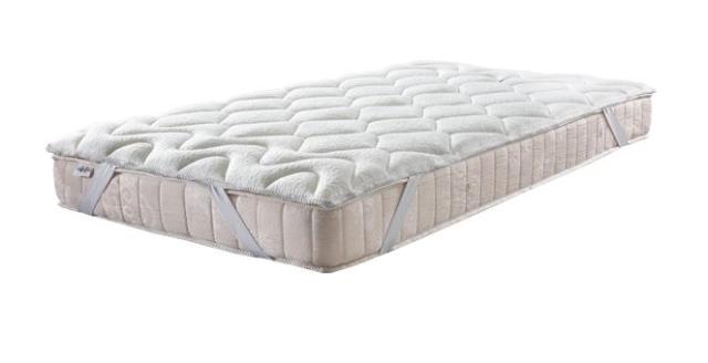 マニフレックス エルゴトッパー （セミダブル）【後払無料